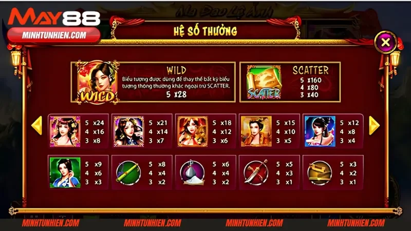 Bí kíp chinh phục Ma Đao Lệ Ảnh 